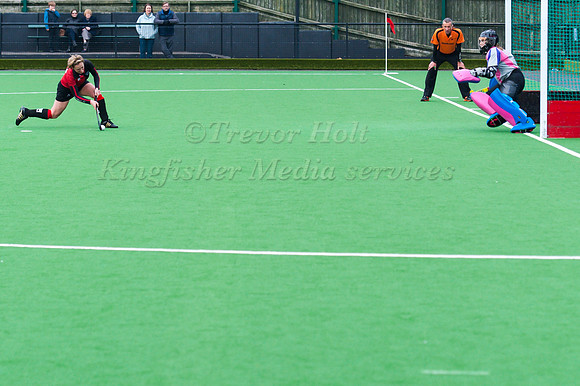 Penalty Shot