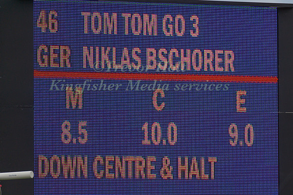 Score Board